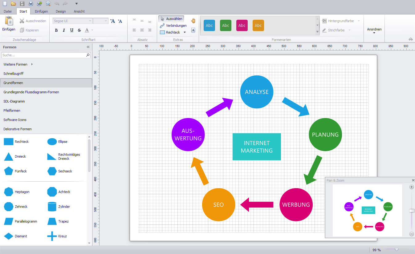 Diagramm-Designer