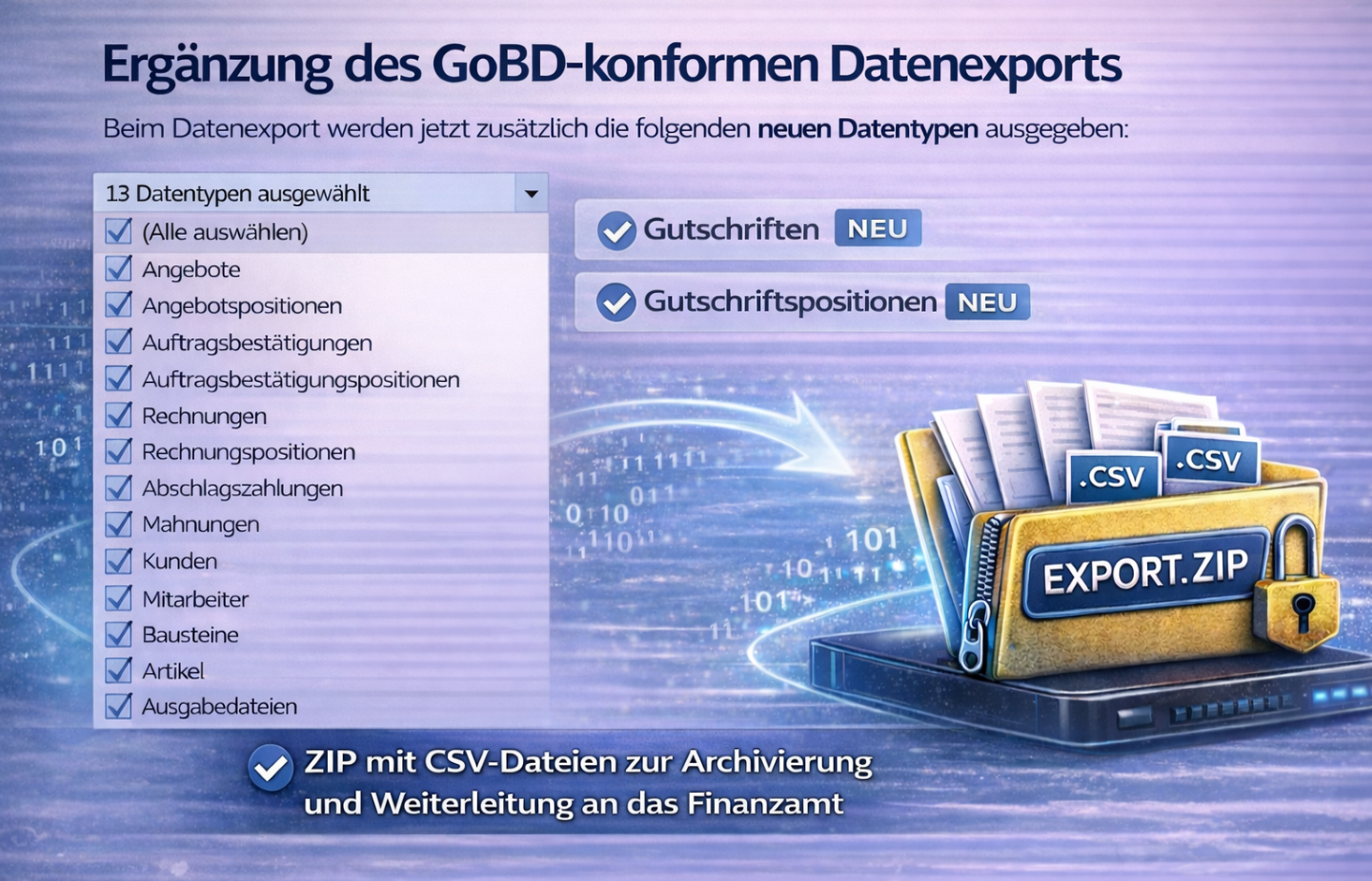 Ergänzung des GoBD-konformen Datenexports
