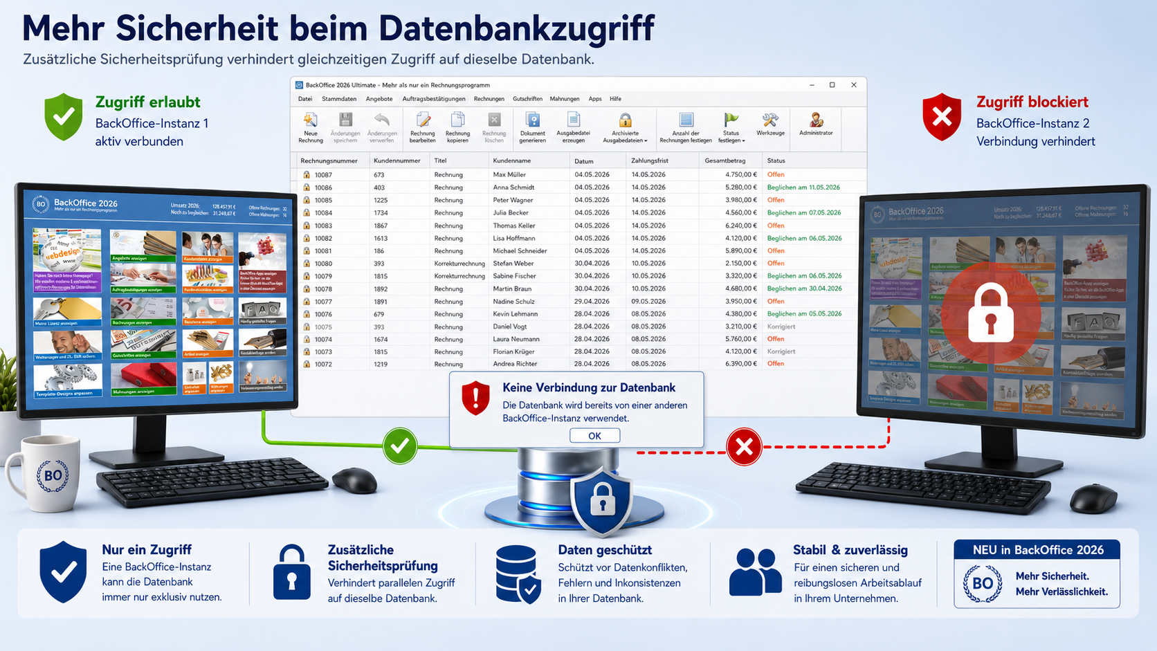 Mehr Sicherheit beim Datenbankzugriff
